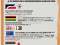 乒乓球界的投票风波，国际乒联如何应对16个协会的21张不寻常票？