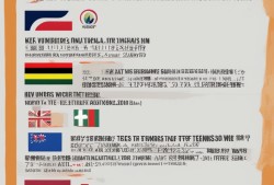 乒乓球界的投票风波，国际乒联如何应对16个协会的21张不寻常票？