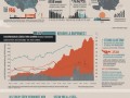 疫情新高峰，专家预测5月下旬达峰，我们该如何应对？