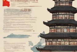 游遍中国，购不停，一场文化与消费的双重盛宴