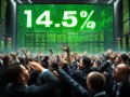股市大涨记沪指狂飙1.45%3800点不再是梦！